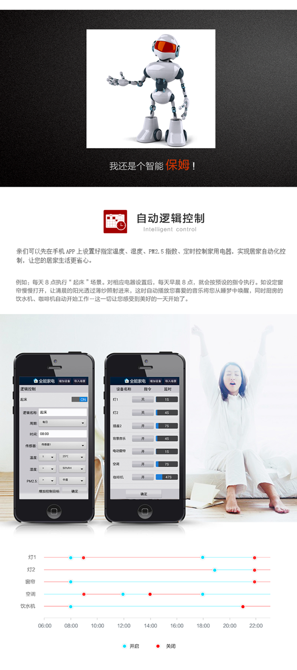 用户可以在手机APP上设置指定温度、湿度、PM2.5指数、定时条件下的控制模式，实现居家自动化控制，省却用户的干预，让您的居家生活更省心。
