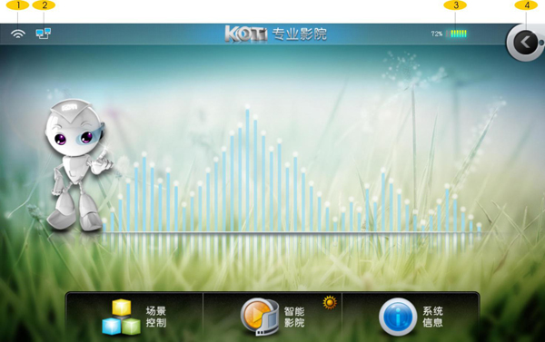 KOTI专业影院控制器软件操作主界面