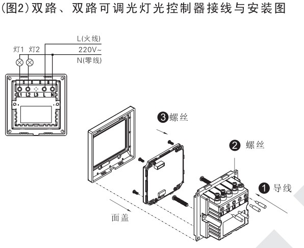 E度空间双路智能可调光开关接线安装图