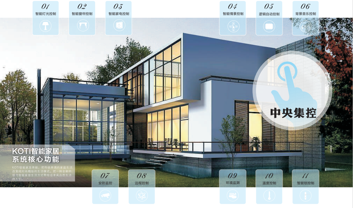 KOTI智能家居控制系统11大核心功能